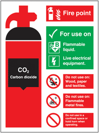 CO2 Fire Extinguisher Fire Point Construction Signs SW00834