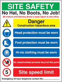 Construction Site Safety Signs - No Hat No Boots No Job SSW00915