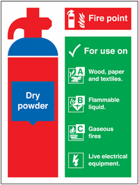 Dry Powder Extinguisher Fire Point Construction Signs SW00835