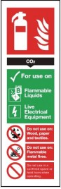 Colour-Coded Fire Extinguisher Signs - CO2 SSW0299