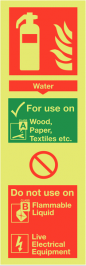 Water Fire Extinguisher Sign Glow-in-the-Dark SSW0281